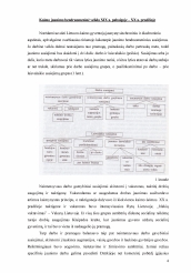 www.speros.lt